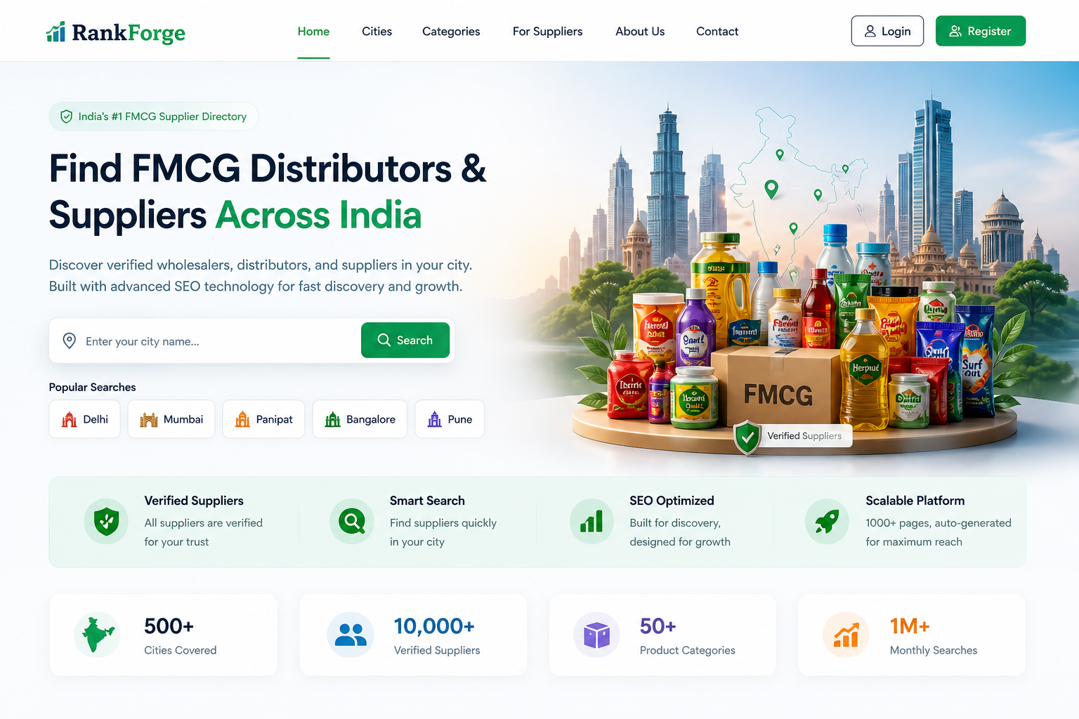 FMCG Categories